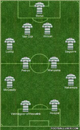 Celtic Formation 2013