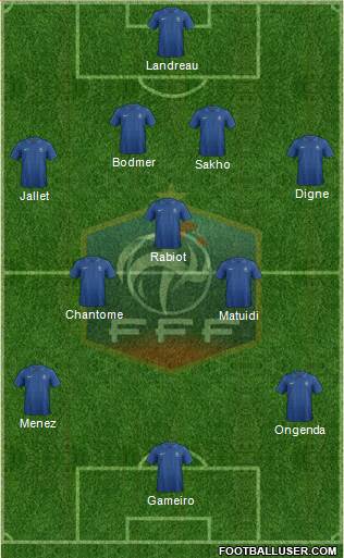 France Formation 2013