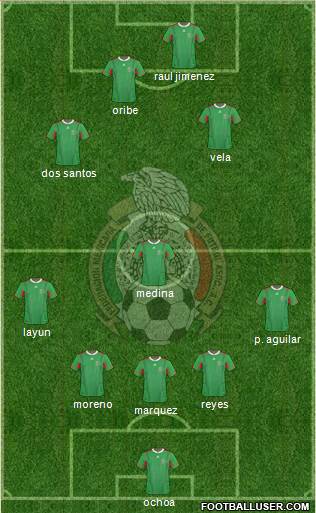 Mexico Formation 2013