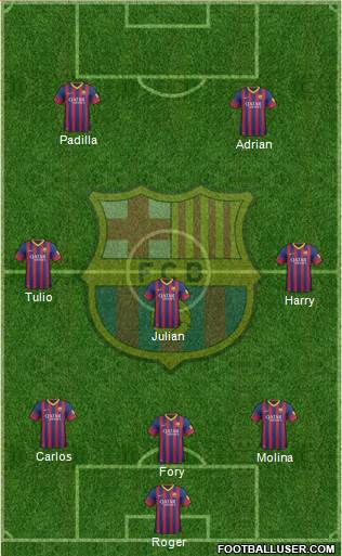 F.C. Barcelona Formation 2013