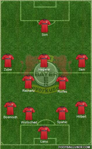 Bayer 04 Leverkusen Formation 2013