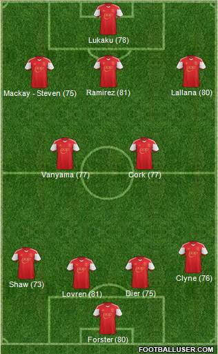 Southampton Formation 2013