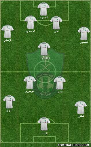 Al-Ahli (KSA) Formation 2013