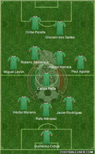 Mexico Formation 2013