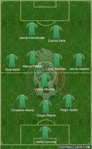 Mexico Formation 2013