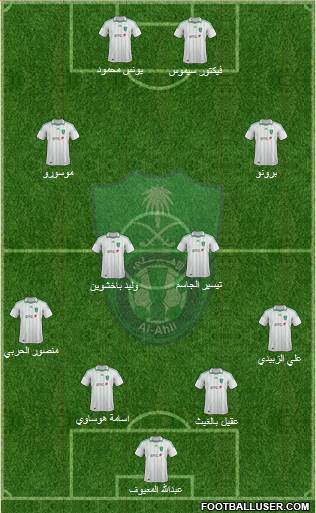 Al-Ahli (KSA) Formation 2013