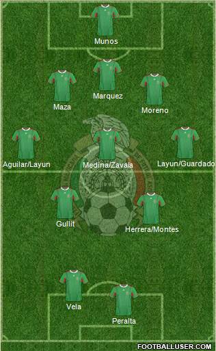 Mexico Formation 2013