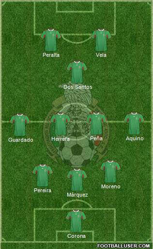 Mexico Formation 2013