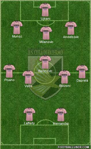 Città di Palermo Formation 2013