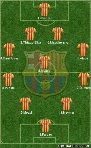 F.C. Barcelona Formation 2013