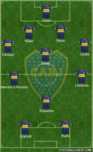 Boca Juniors Formation 2013