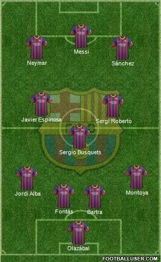 F.C. Barcelona Formation 2013