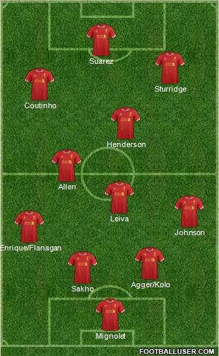 Liverpool Formation 2013