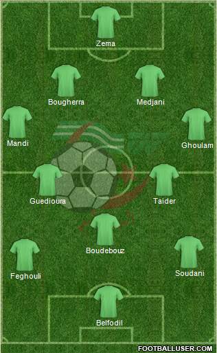 Algeria Formation 2013