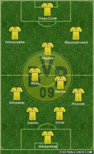 Borussia Dortmund Formation 2013