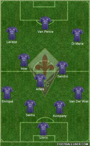 Fiorentina Formation 2013