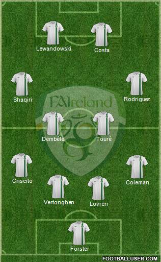 Ireland Formation 2013