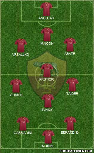 AS Roma Formation 2013