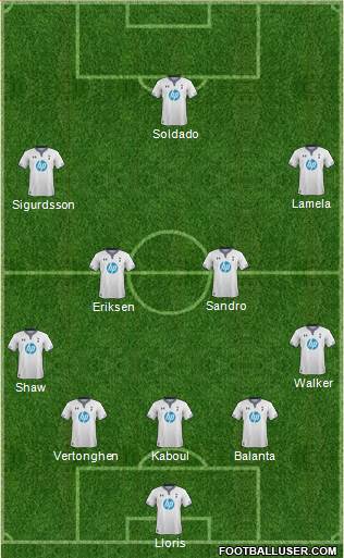 Tottenham Hotspur Formation 2013