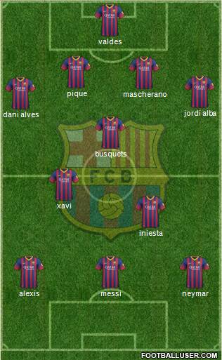 F.C. Barcelona Formation 2013