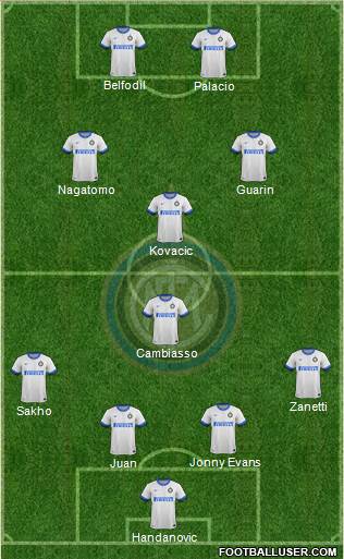 F.C. Internazionale Formation 2013