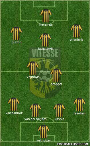 Vitesse Formation 2013