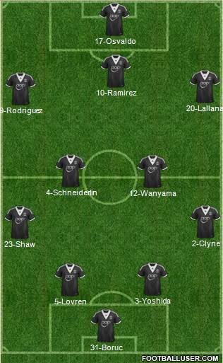 Southampton Formation 2013