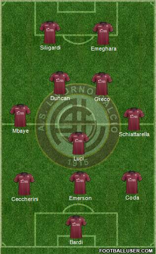 Livorno Formation 2013