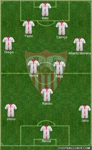 Sevilla F.C., S.A.D. Formation 2013