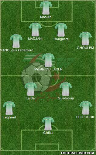 Algeria Formation 2013