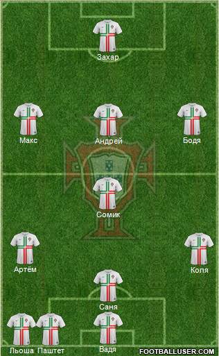 Portugal Formation 2013