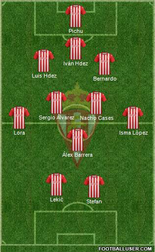 Real Sporting S.A.D. Formation 2013