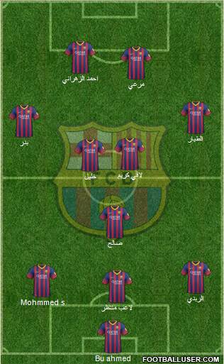 F.C. Barcelona Formation 2013