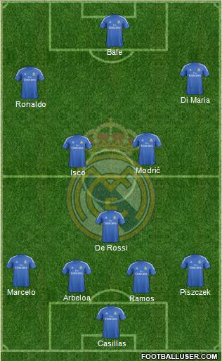 Real Madrid C.F. Formation 2013