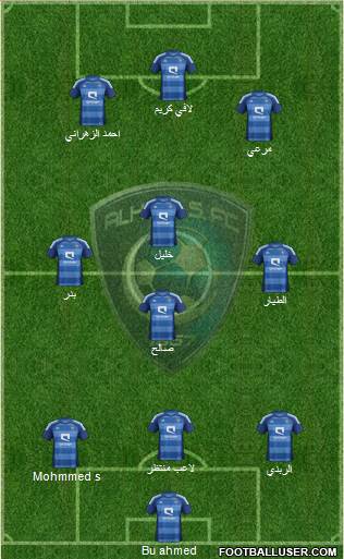 Al-Hilal (KSA) Formation 2013