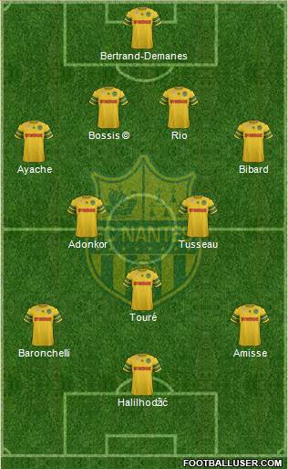 FC Nantes Formation 2013