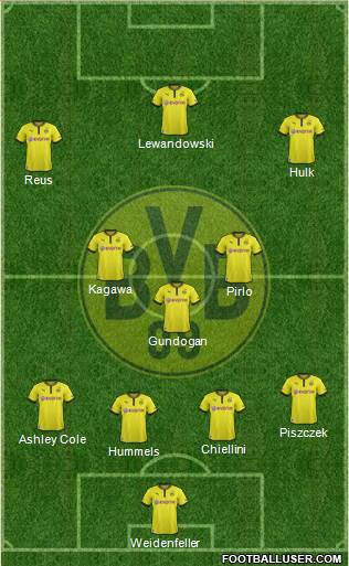 Borussia Dortmund Formation 2013