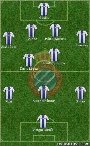 R.C.D. Espanyol de Barcelona S.A.D. Formation 2013