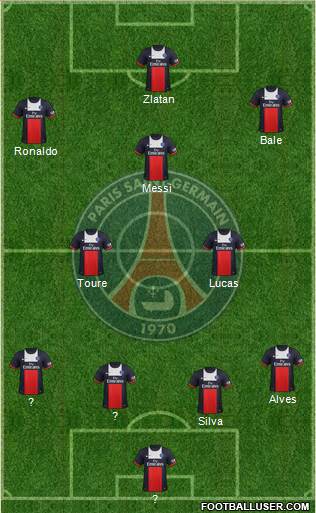 Paris Saint-Germain Formation 2013