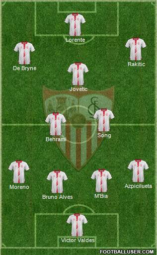 Sevilla F.C., S.A.D. Formation 2013