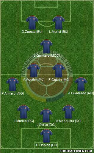 Colombia Formation 2013