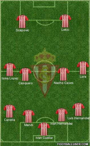 Real Sporting S.A.D. Formation 2013