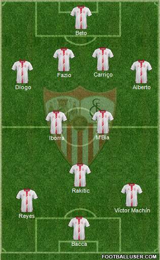 Sevilla F.C., S.A.D. Formation 2013