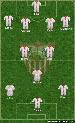 Sevilla F.C., S.A.D. Formation 2013