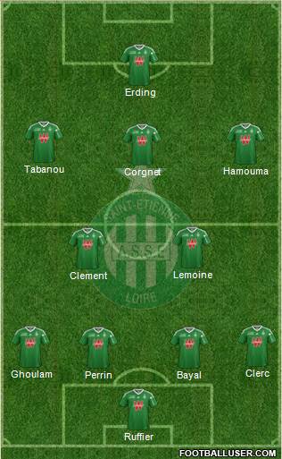 A.S. Saint-Etienne Formation 2013