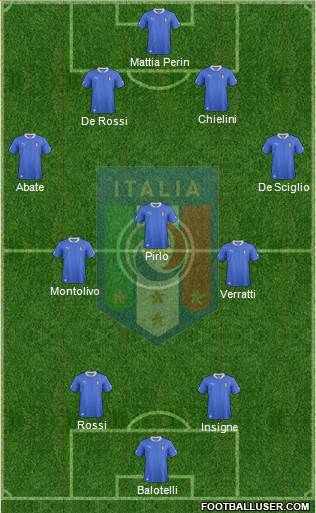 Italy Formation 2013