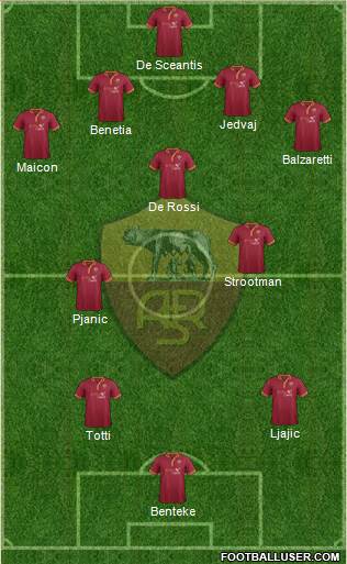 AS Roma Formation 2013