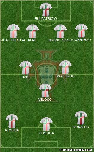 Portugal Formation 2013