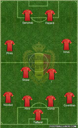 Belgium Formation 2013