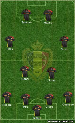 Belgium Formation 2013